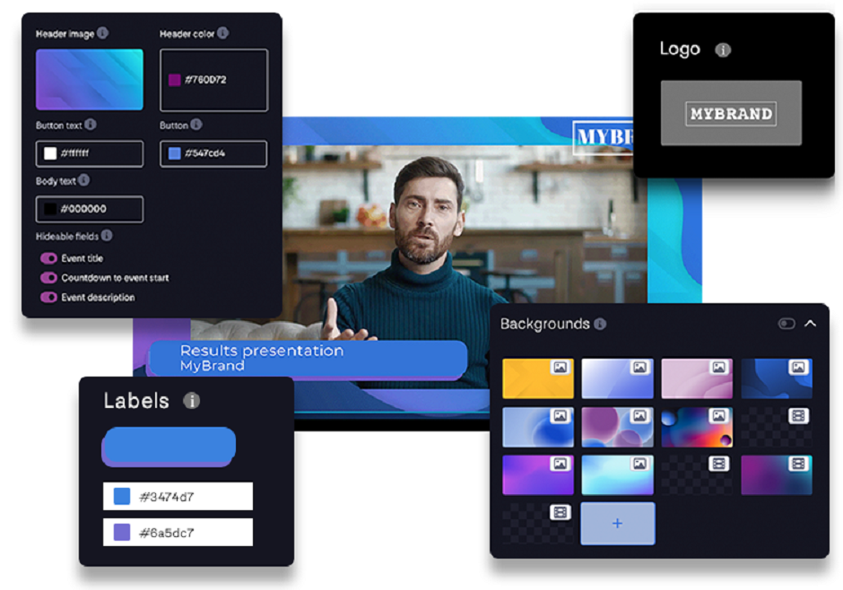Watchity presenta su nueva tecnología para eventos virtuales posicionándose en un mercado global 