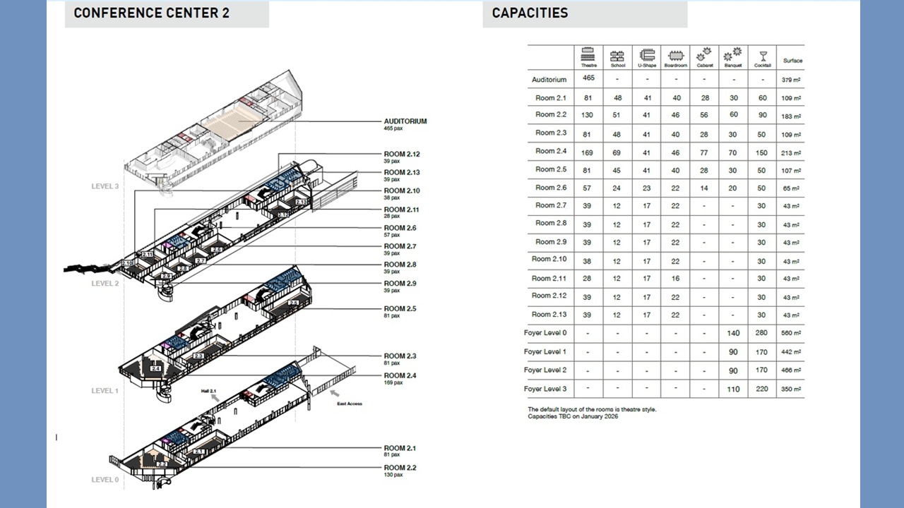Photo of Centro de Convenciones Pabellón 2 Fira Barcelona – Gran Via 4