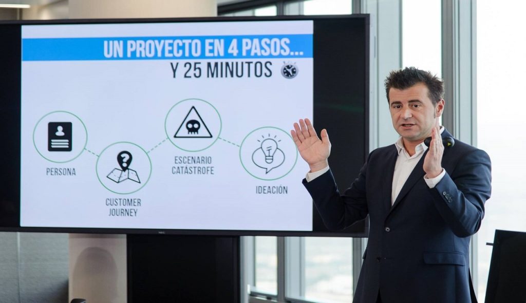 Cómo el design thinking puede ayudarte a crear eventos más innovadores