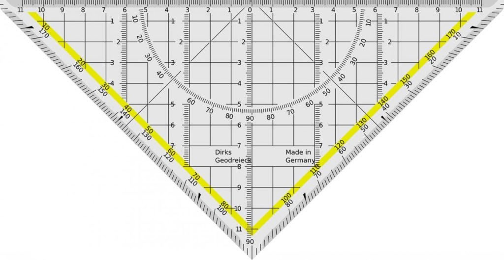 ¿Qué se puede medir en un evento? Checklist descargable para la recogida de datos