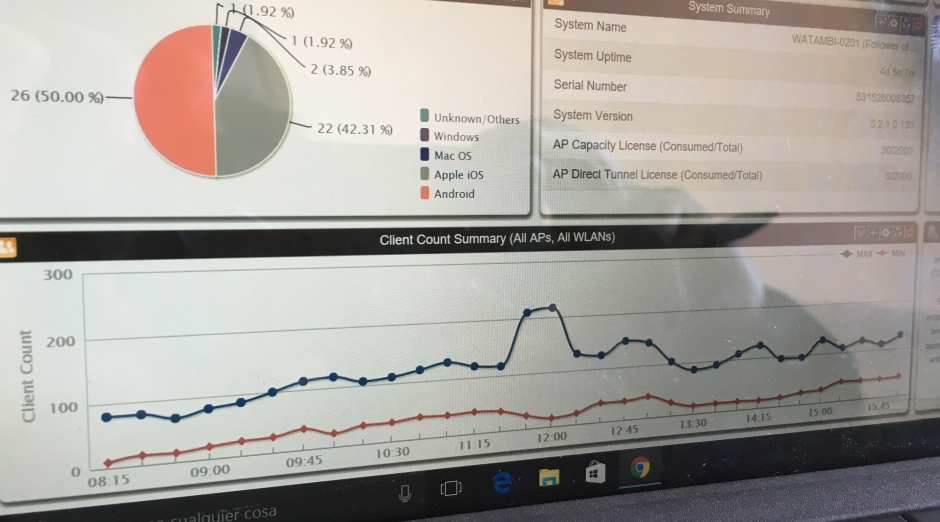 Foto de Ibersystems Solutions 5