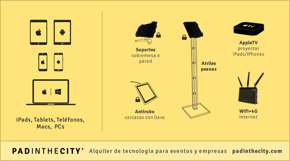 Imagen de PAD IN THE CITY