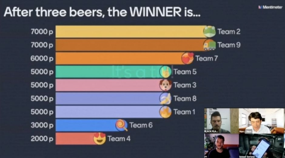 Photo of The Yellow B 5