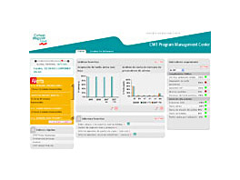 CWT Program Manager Center awarded for their innovation