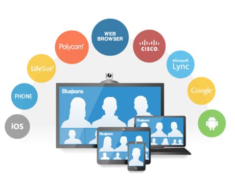 Las videoconferencias Cloud Blue Jeans llegan a España