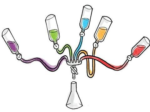 Dinamarca renueva su método de meeting design, Meetovation