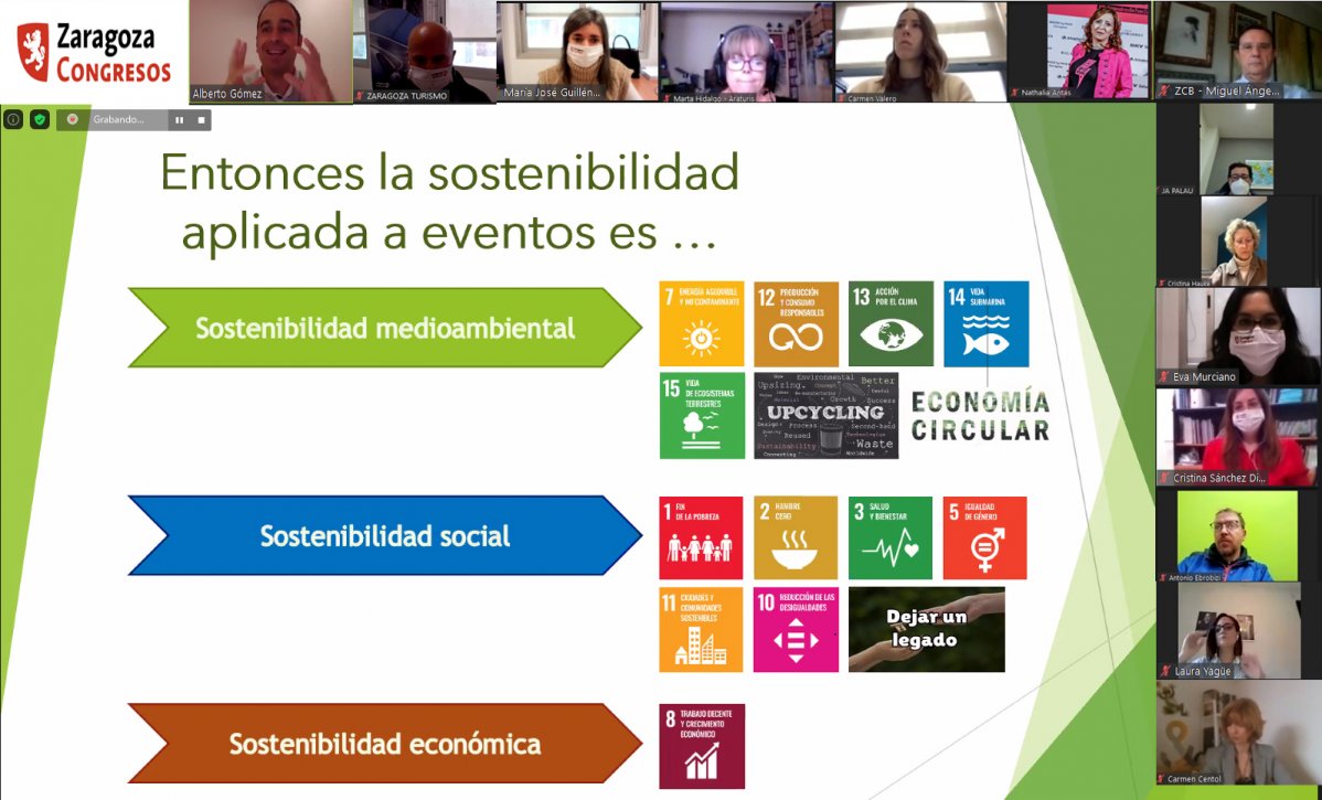 ‘Eventsost key’, el programa sostenible de Zaragoza Congresos ...