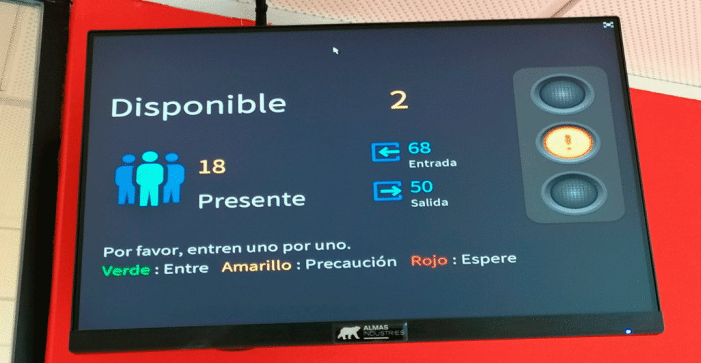 Cámaras con analítica de vídeo para el control de aforos