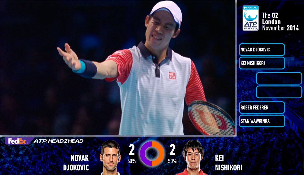 difundir contenidos, creative Technology