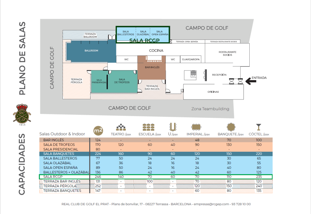 Photo of Real Club de Golf El Prat 17